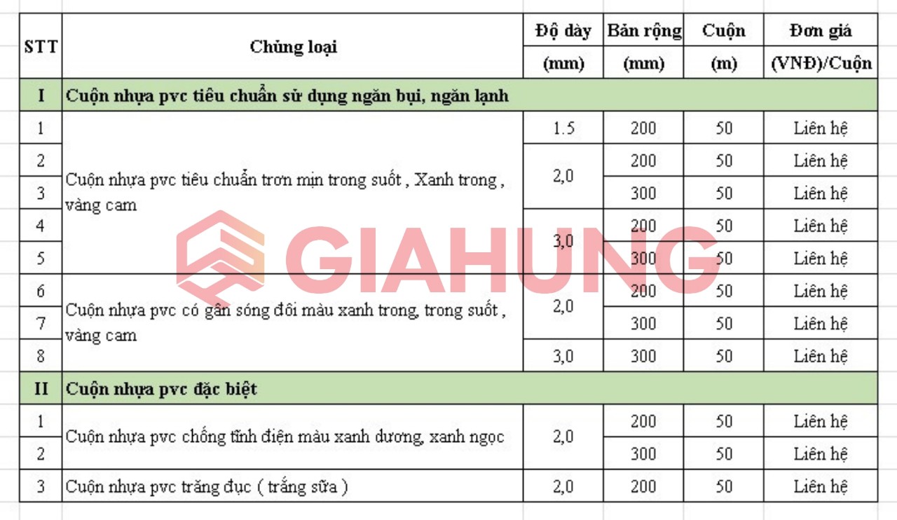 Quy cách cuộn màng nhựa pvc 