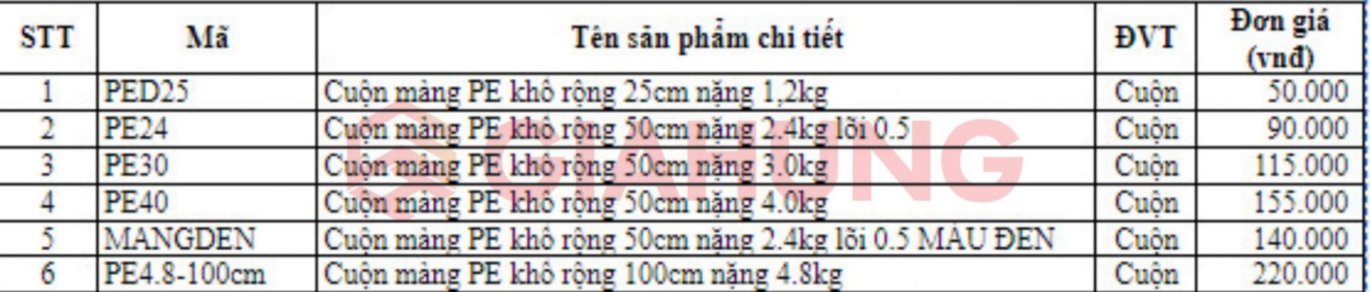 bảng báo giá màng quấn pe